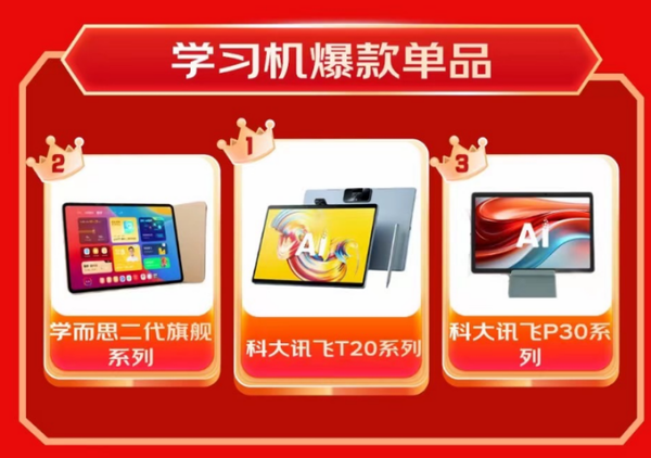 Electronic education has become a hot spot for JD.com’s 618 sales, and its 28-hour turnover increased by more than 50% year-on-year. Electronic education has become a hot spot for JD.com’s 618 sales, and its 28-hour turnover increased by more than 50% year-on-year.