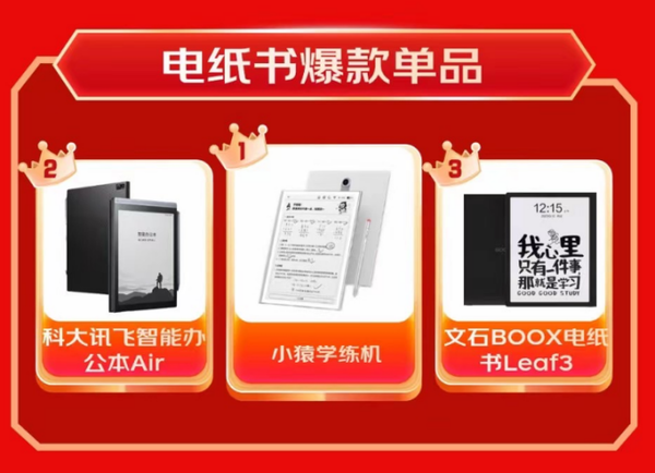 Electronic education has become a hot spot for JD.com’s 618 sales, and its 28-hour turnover increased by more than 50% year-on-year. Electronic education has become a hot spot for JD.com’s 618 sales, and its 28-hour turnover increased by more than 50% year-on-year.