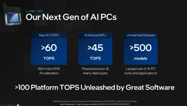 Intel’s big move is coming! Is the new generation of Lunar Lake processor so powerful? Intel’s big move is coming! Is the new generation of Lunar Lake processor so powerful?