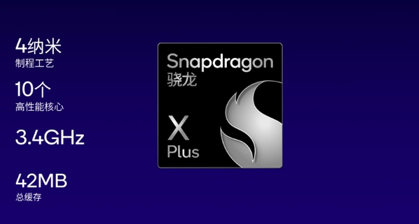 Qualcomm Snapdragon X Plus Qualcomm Snapdragon X Plus