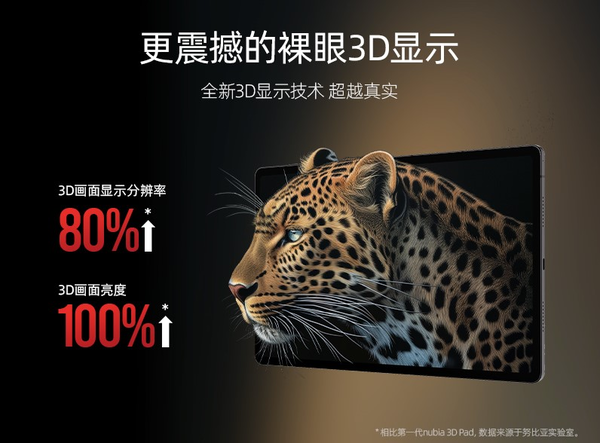 The world's first 5G+AI naked-eye 3D tablet nubia Pad 3D Ⅱ debuts at MWC24 The world's first 5G+AI naked-eye 3D tablet nubia Pad 3D Ⅱ debuts at MWC24
