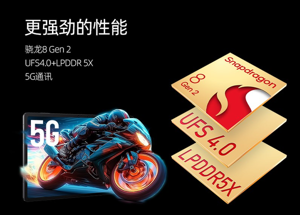 The world's first 5G+AI naked-eye 3D tablet nubia Pad 3D Ⅱ debuts at MWC24 The world's first 5G+AI naked-eye 3D tablet nubia Pad 3D Ⅱ debuts at MWC24