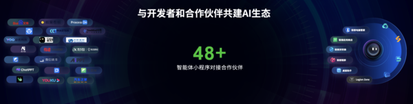 AI technology leads the future, Lenovo builds a new consumer ecosystem AI technology leads the future, Lenovo builds a new consumer ecosystem