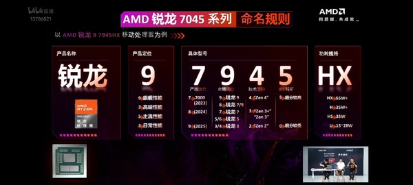 The starting price is 8499! Savior R9000P high-end version released with R9-7945HX The starting price is 8499! Savior R9000P high-end version released with R9-7945HX