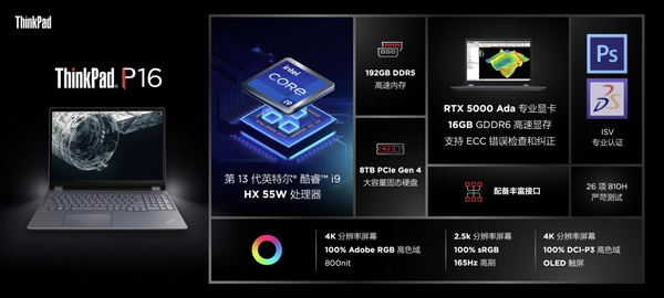 2023 All new ThinkPad products are unveiled, achieving one major breakthrough and four major leads 2023 All new ThinkPad products are unveiled, achieving one major breakthrough and four major leads
