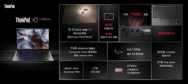 2023 All new ThinkPad products are unveiled, achieving one major breakthrough and four major leads 2023 All new ThinkPad products are unveiled, achieving one major breakthrough and four major leads