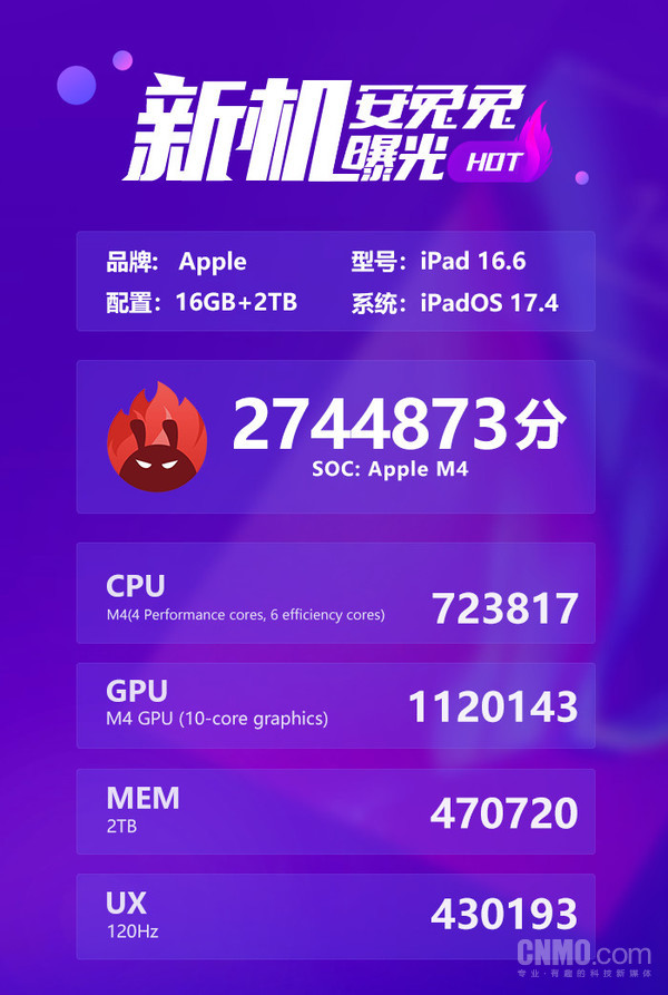 New iPad Pro AnTuTu benchmark exposed New iPad Pro AnTuTu benchmark exposed