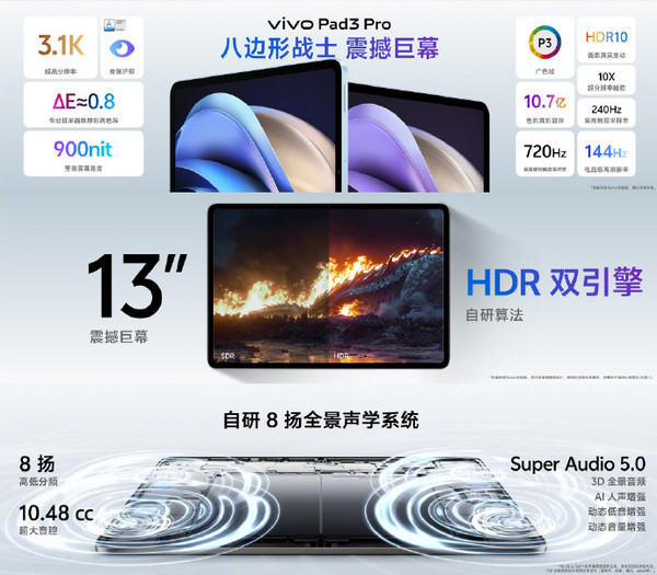 Some configurations of vivo Pad3 Pro Some configurations of vivo Pad3 Pro