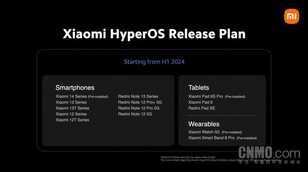 Xiaomi announces ThePaper OS update plan for the first half of 2024: Note12 is on the list Xiaomi announces ThePaper OS update plan for the first half of 2024: Note12 is on the list