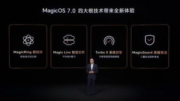 Apple and Huawei become “frequent guests” at press conferences. What gives Honor such confidence? Apple and Huawei become “frequent guests” at press conferences. What gives Honor such confidence?