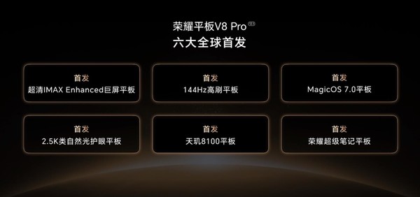 Apple and Huawei become “frequent guests” at press conferences. What gives Honor such confidence? Apple and Huawei become “frequent guests” at press conferences. What gives Honor such confidence?