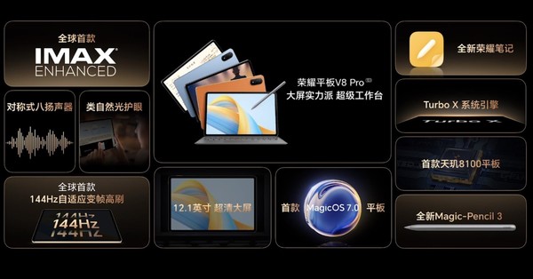 Apple and Huawei become “frequent guests” at press conferences. What gives Honor such confidence? Apple and Huawei become “frequent guests” at press conferences. What gives Honor such confidence?