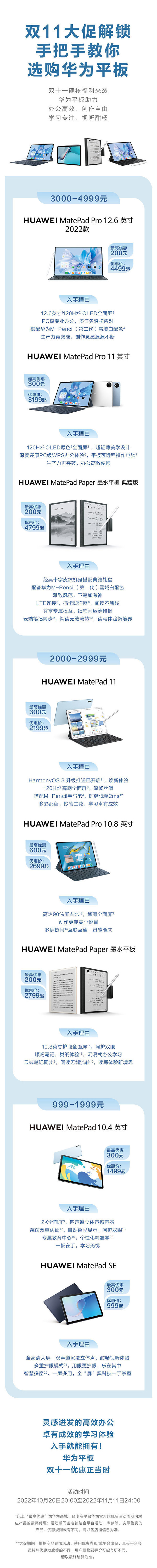 Huawei officially teaches you how to choose a tablet Huawei officially teaches you how to choose a tablet