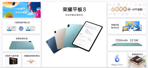 Initial price is 1399 yuan! Honor Tablet 8 released with 12-inch 2K screen + large battery