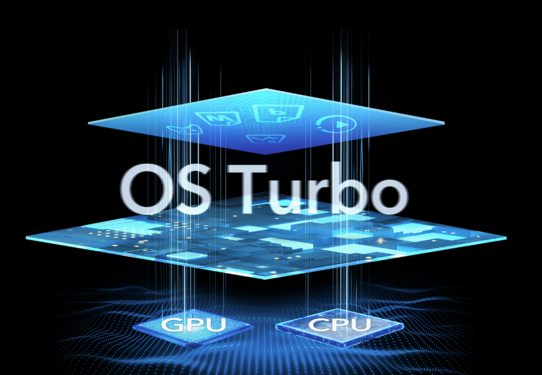 Honor OS Turbo Engine Honor OS Turbo Engine