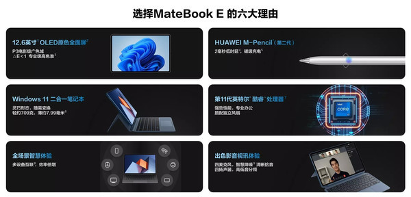 Huawei MateBook E unlocks new mobile office features, 2-in-1 enables office freedom Huawei MateBook E unlocks new mobile office features, 2-in-1 enables office freedom