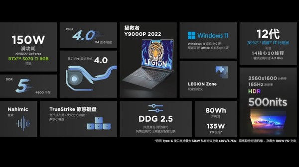 New Lenovo Savior Y9000P New Lenovo Savior Y9000P