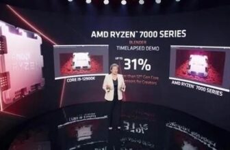 How does AMD's new 7000 series processor perform this generation of Zen4?