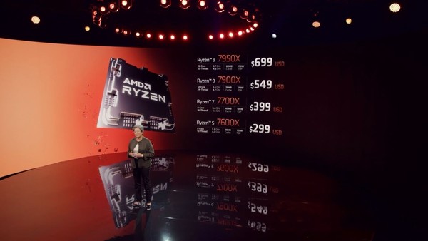 AMD Ryzen 7000 series processor mobile phone AMD Ryzen 7000 series processor mobile phone