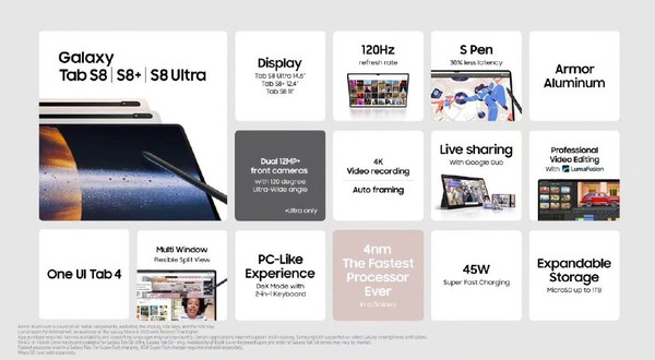 Samsung Tab S8 Series Samsung Tab S8 Series