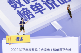 The 2022 Zhihu Annual Digital (Home Appliances) List was officially released and became an important reference for consumer decision-making.