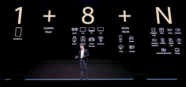 Huawei’s “1+8+N” strategy Huawei’s “1+8+N” strategy