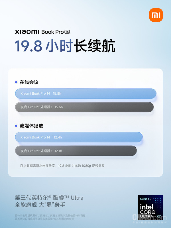 The starting price is 8,499 yuan! Xiaomi Notebook Pro 14 officially released, weighing only 1.08kg The starting price is 8,499 yuan! Xiaomi Notebook Pro 14 officially released, weighing only 1.08kg