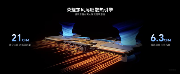 The Honor PC family explodes! Honor’s “Dazhou Ben” and “Shrimp Farming Ben” are unveiled together The Honor PC family explodes! Honor’s “Dazhou Ben” and “Shrimp Farming Ben” are unveiled together