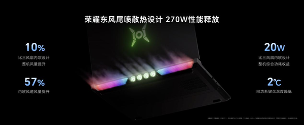 The Honor PC family explodes! Honor’s “Dazhou Ben” and “Shrimp Farming Ben” are unveiled together The Honor PC family explodes! Honor’s “Dazhou Ben” and “Shrimp Farming Ben” are unveiled together