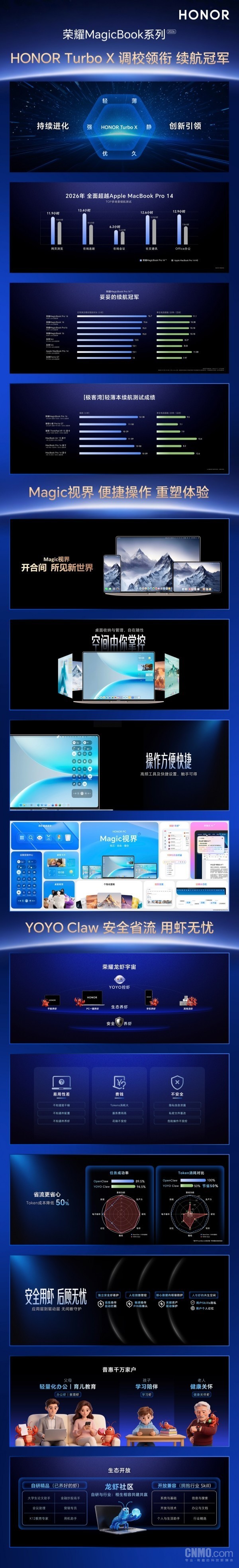 A summary of the black technology of Honor notebook’s new products, “Shrimp Farming Book” and “Dazhou Book” will be released soon A summary of the black technology of Honor notebook’s new products, “Shrimp Farming Book” and “Dazhou Book” will be released soon