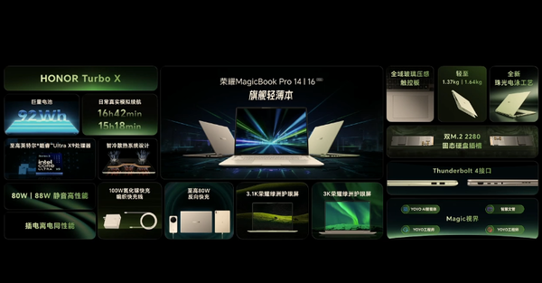Honor MagicBook Pro 14/16 Honor MagicBook Pro 14/16