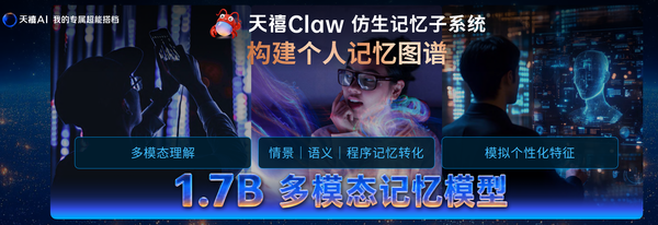 From +AI to AI+ singularity moment is coming, Lenovo Tianxi AI 4.0 full-stack technology six major upgrades are released to start a new cycle of AI+ From +AI to AI+ singularity moment is coming, Lenovo Tianxi AI 4.0 full-stack technology six major upgrades are released to start a new cycle of AI+