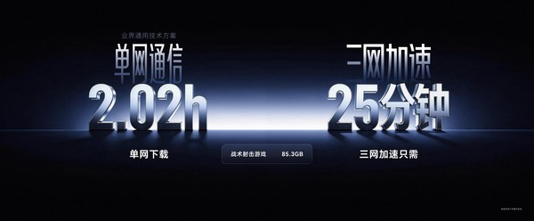The Honor PC family explodes! Honor’s “Dazhou Ben” and “Shrimp Farming Ben” are unveiled together The Honor PC family explodes! Honor’s “Dazhou Ben” and “Shrimp Farming Ben” are unveiled together