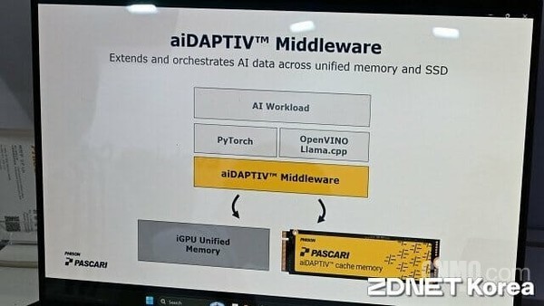 Picture source network Picture source network