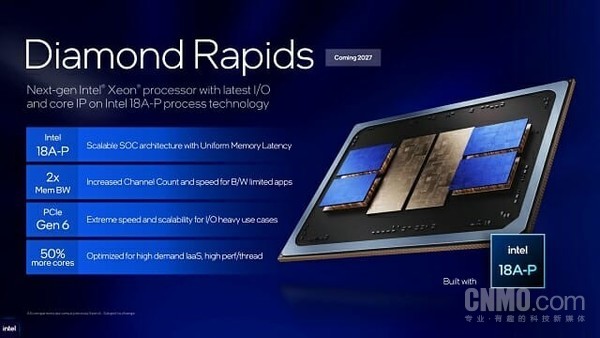 Intel officially releases the first 18A data center chip for Xeon 6+ processor Intel officially releases the first 18A data center chip for Xeon 6+ processor