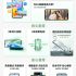 Apple M4 series Mac update list exposed!A total of 10 models with stronger AI capabilities